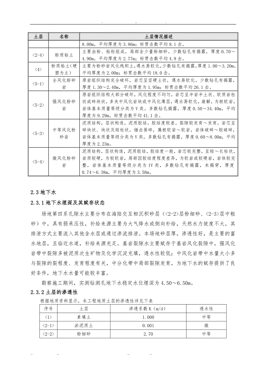 回收锚索专项工程施工组织设计方案_第4页