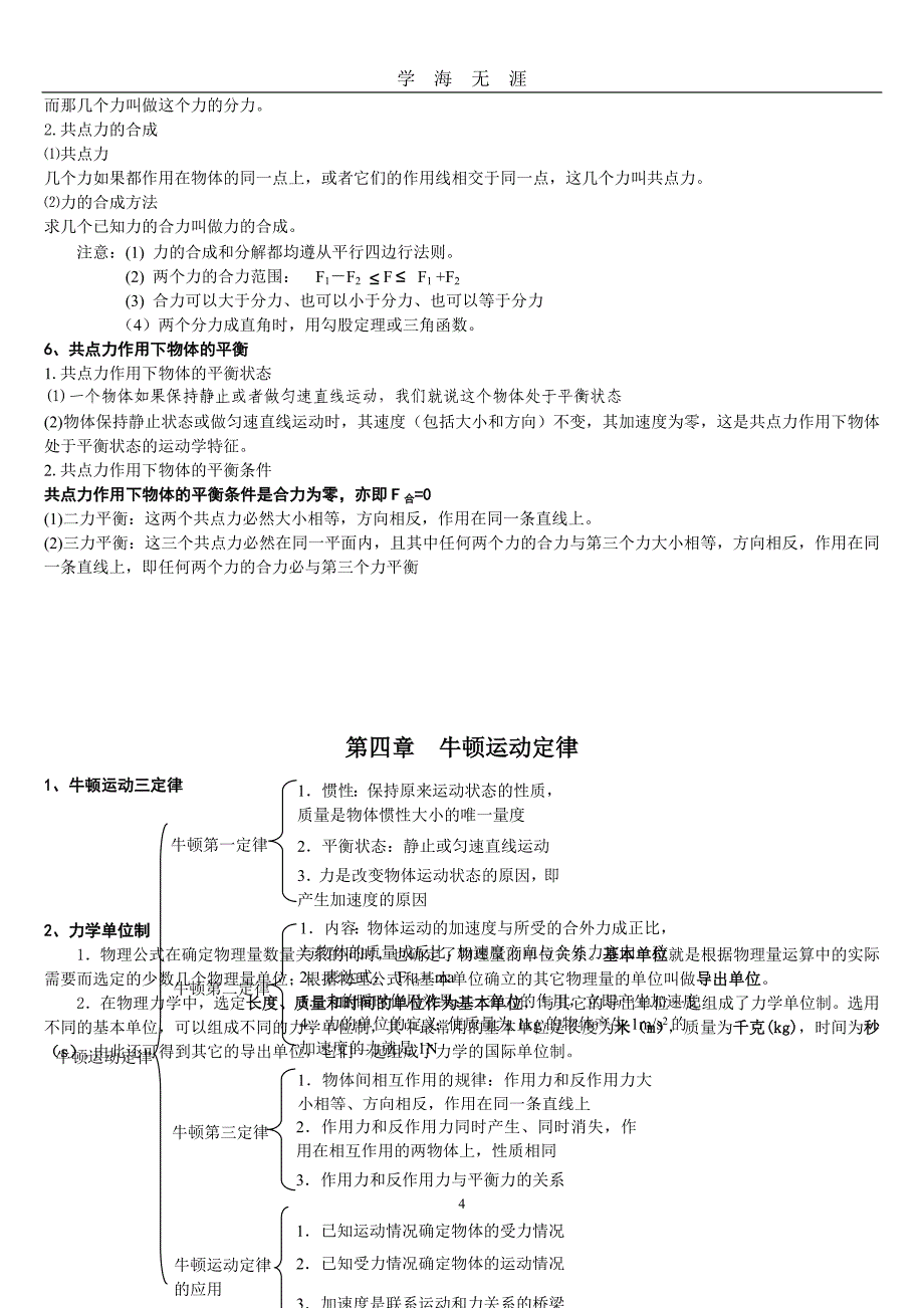 （2020年7月整理）高中物理学业水平考试复习提纲.doc_第4页