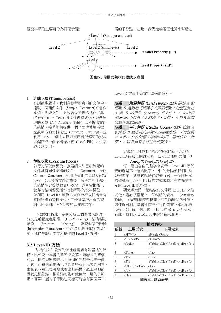 虚拟联合目录系统中精编版_第4页