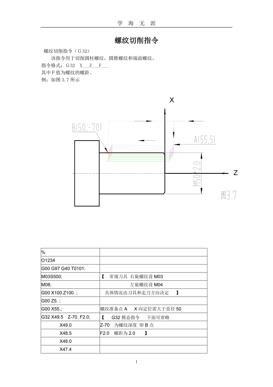 （2020年7月整理）螺纹切削指令G32及实图编程实例.doc_第1页