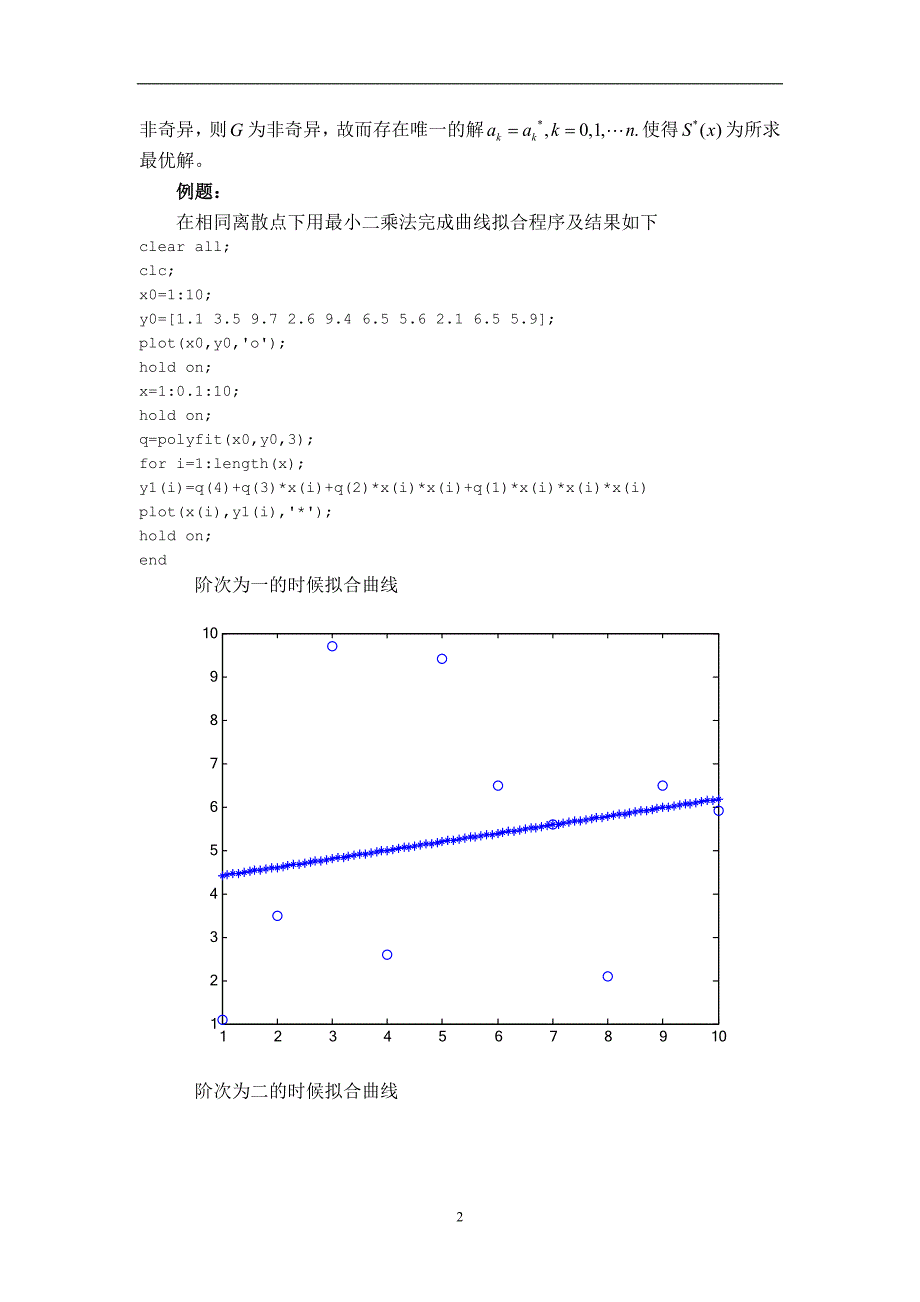 （2020年7月整理）最小二乘切比雪夫拉格朗日牛顿样条差值及仿真.doc_第2页