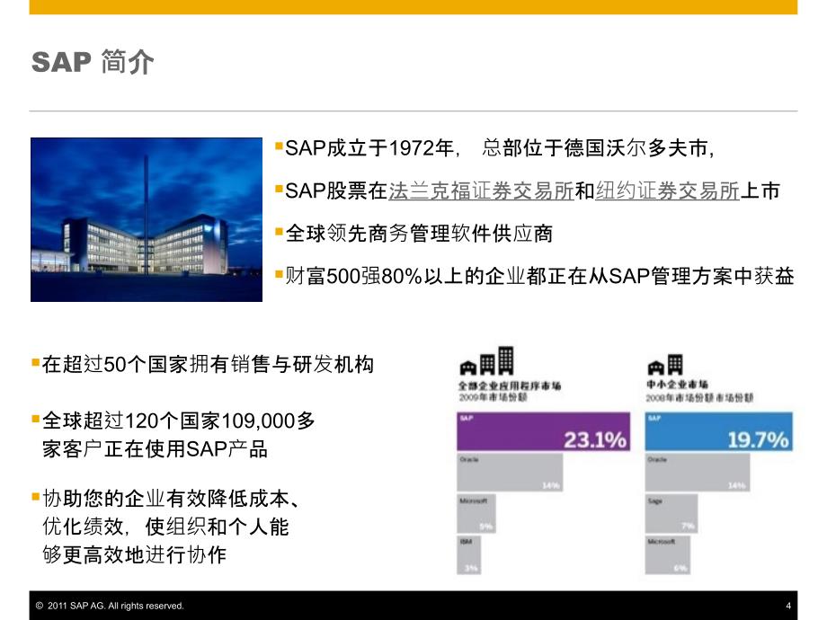 SAPBusinessByDesign介绍精编版_第4页