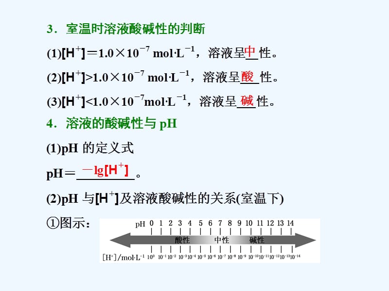 2017-2018学年高中化学 第3章 物质在水溶液中的行为 第1节 水溶液（第2课时）溶液的酸碱性与pH 鲁科版选修4_第4页