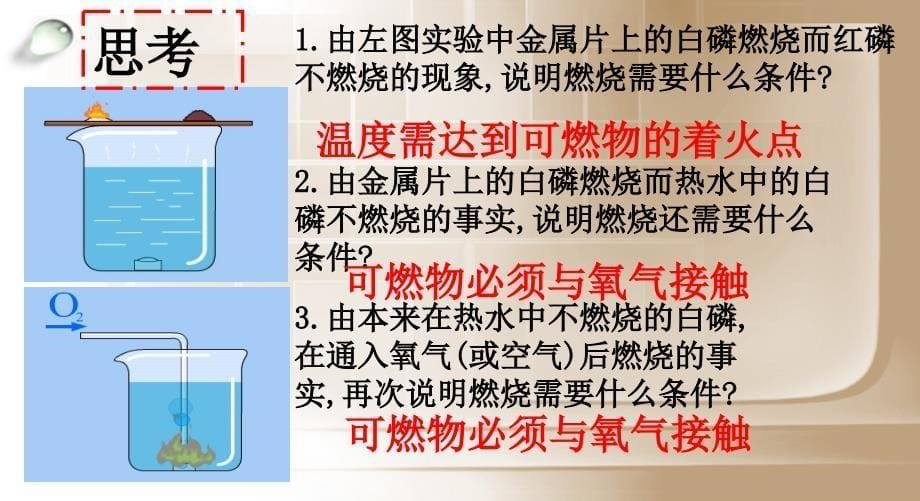 沪教版初三化学第一节__燃烧与灭火课件_第5页