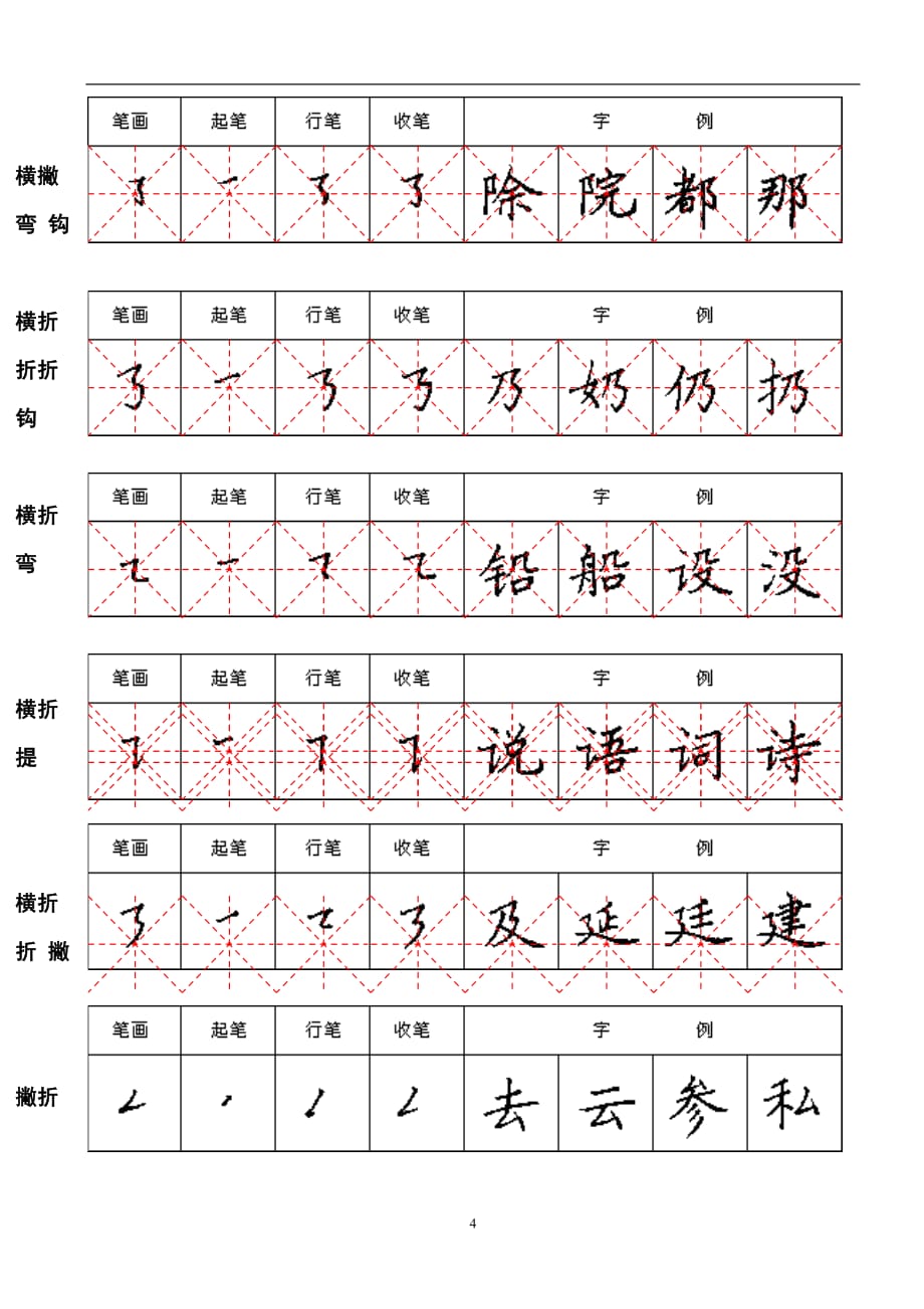 （2020年7月整理）硬笔字帖A4.doc_第4页