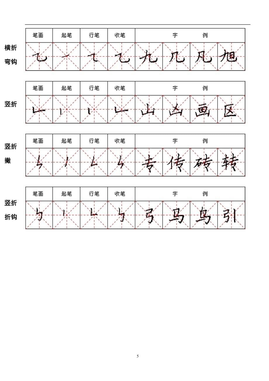 （2020年7月整理）硬笔字帖A4.doc_第5页