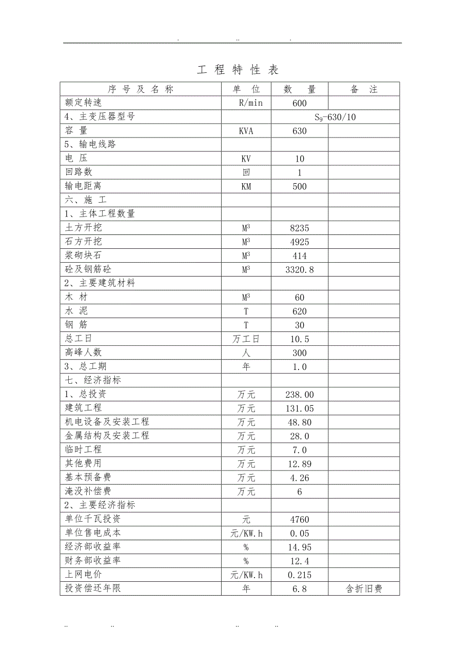 县交迷电站项目实施建议书_第4页