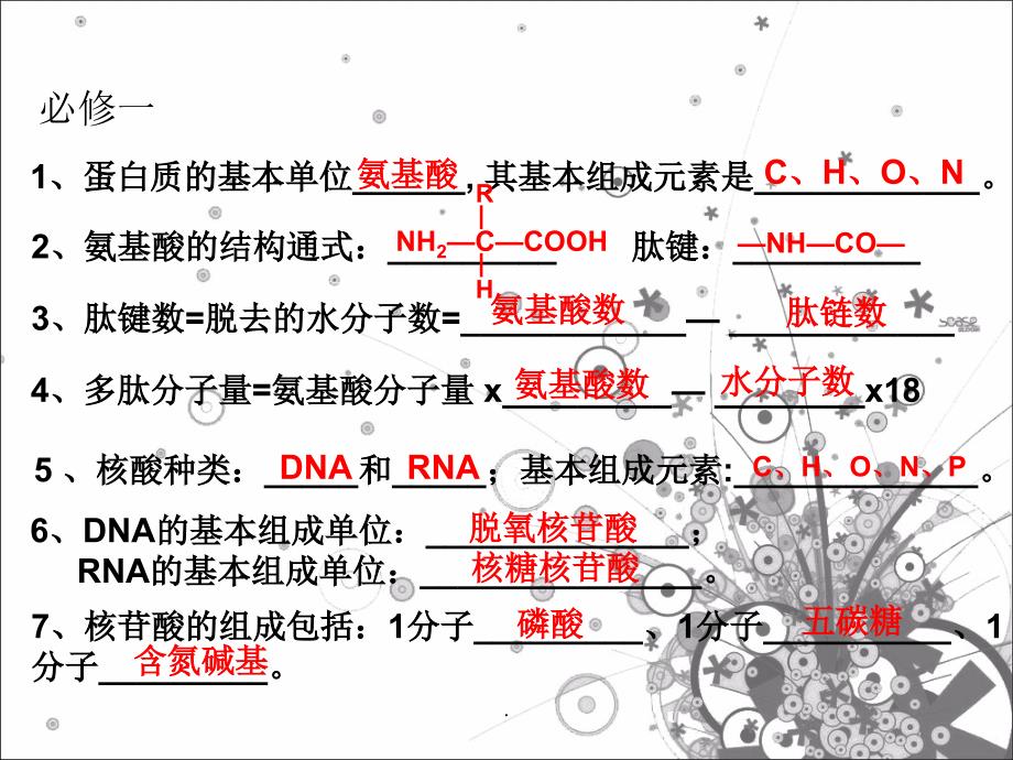 高中生物必修一精要知识点背默列单(附答案)ppt课件_第2页