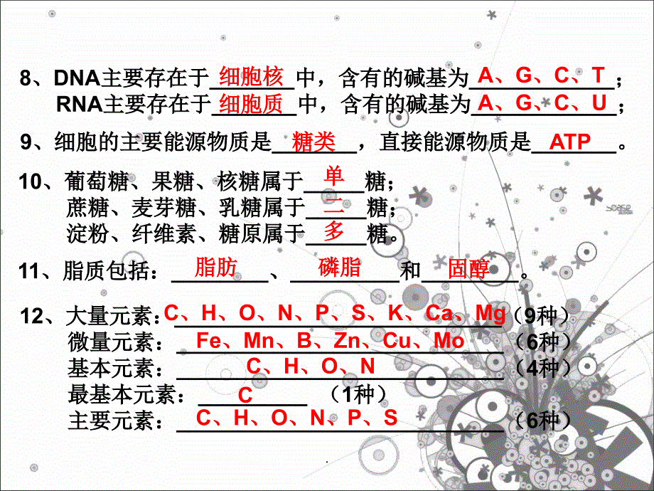 高中生物必修一精要知识点背默列单(附答案)ppt课件_第3页