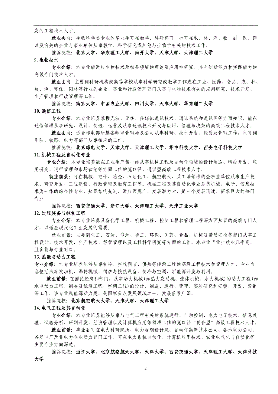 （2020年7月整理）理工科专业介绍与就业方向.doc_第2页