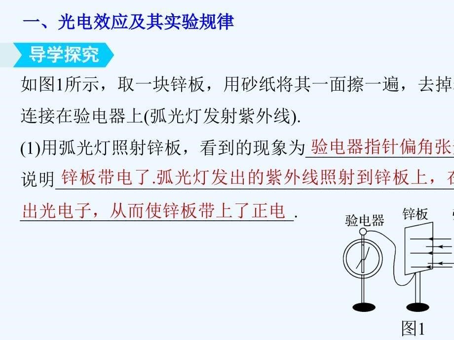 2017-2018学年高中物理 第2章 波和粒子 2.2 涅槃凤凰再飞翔 沪科版选修3-5_第5页