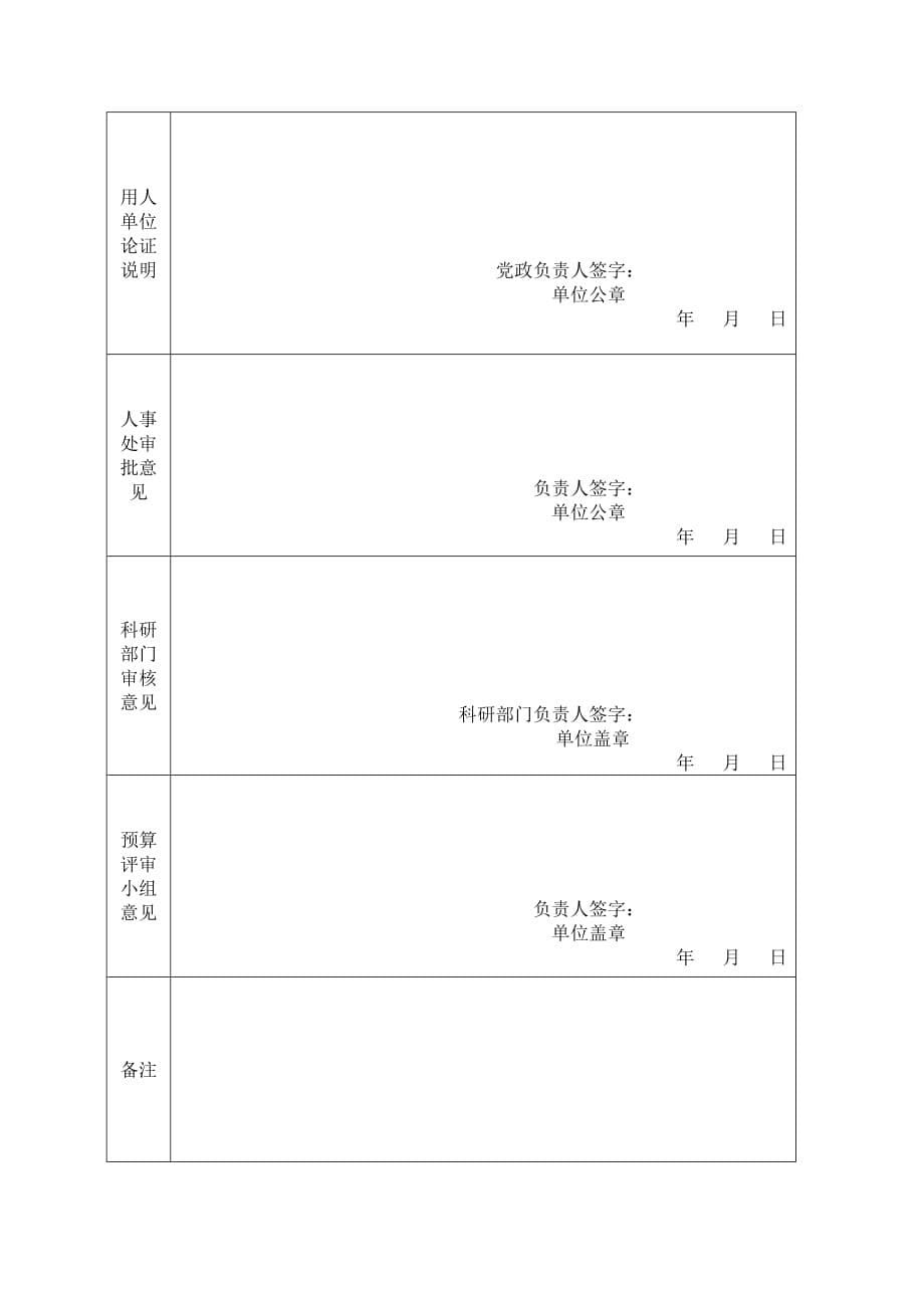 北京师范大学经费申报书_第5页