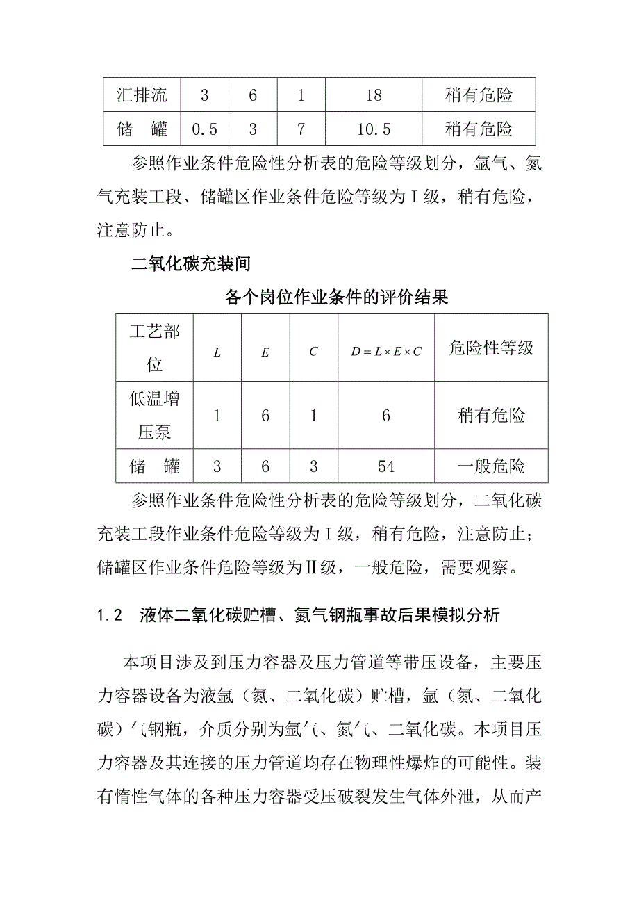 氧气厂氩气氮气二氧化碳充装项目风险程度分析_第2页