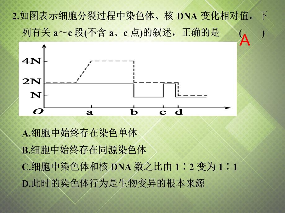 山东省2015届高考生物 减数分裂复习课件_第2页