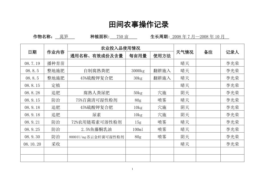 田间农事操作记录（2020年7月整理）.pdf_第1页