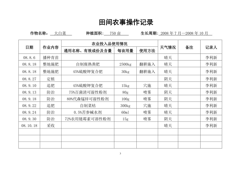 田间农事操作记录（2020年7月整理）.pdf_第3页