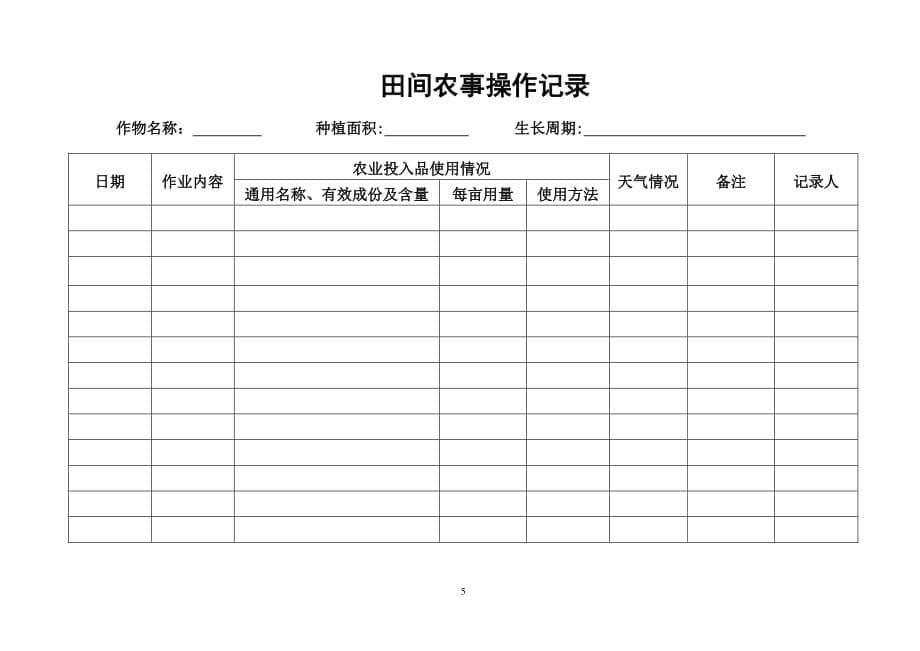 田间农事操作记录（2020年7月整理）.pdf_第5页