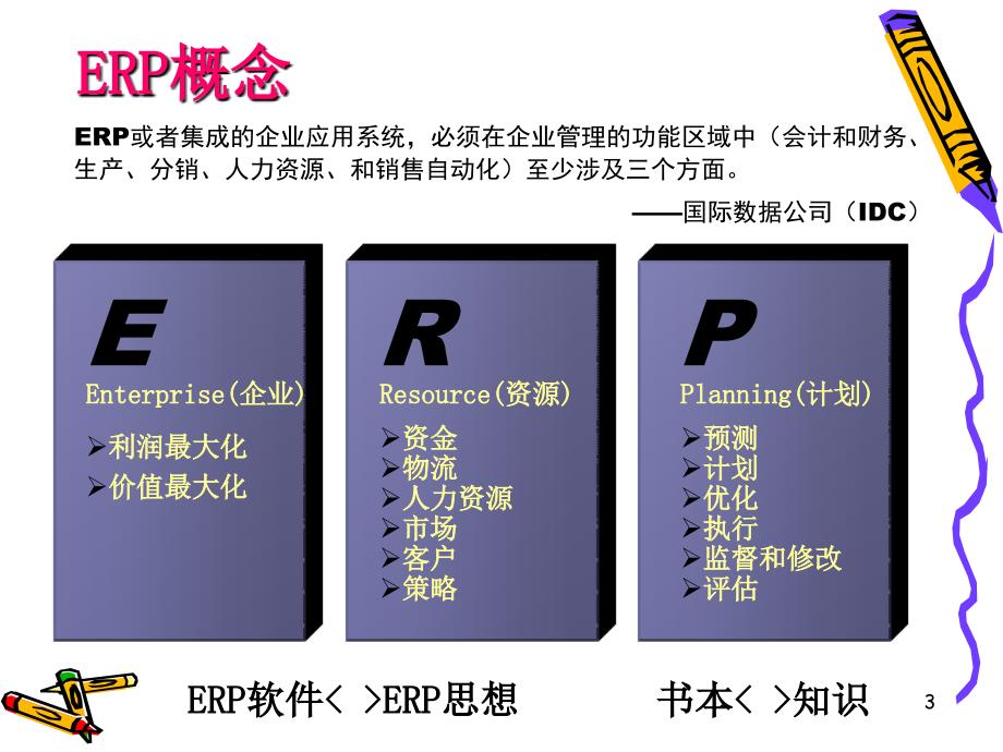 易飞ERP基本概念课件_第3页
