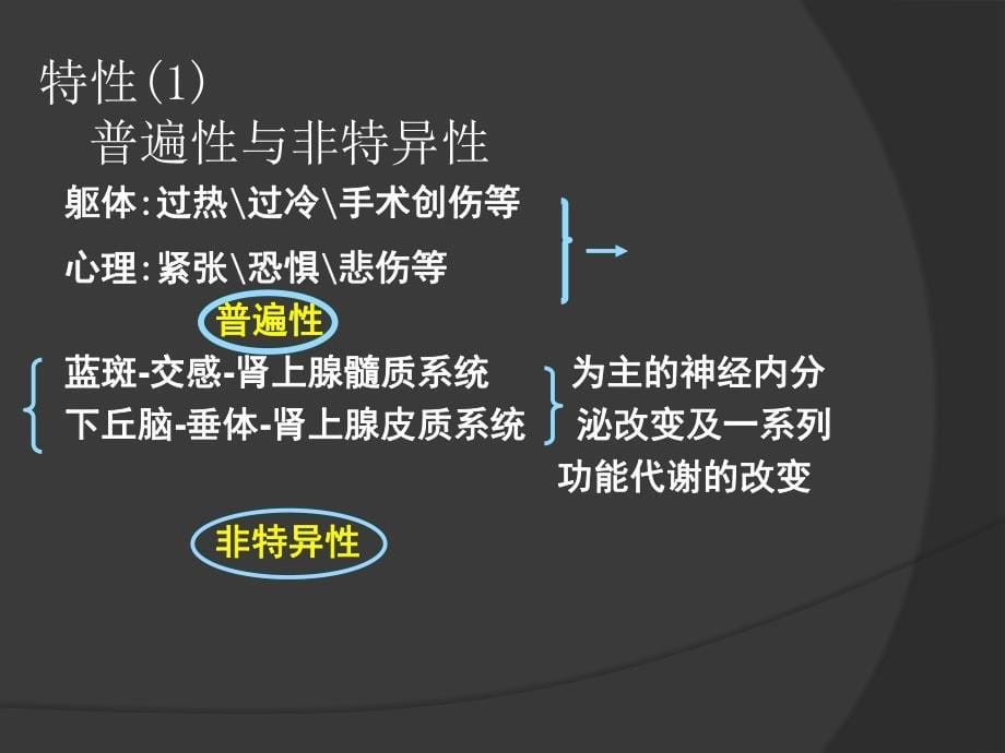 医院管理培训-心身医学_应激以及与应激相关的心理障碍_20200425234914_第5页