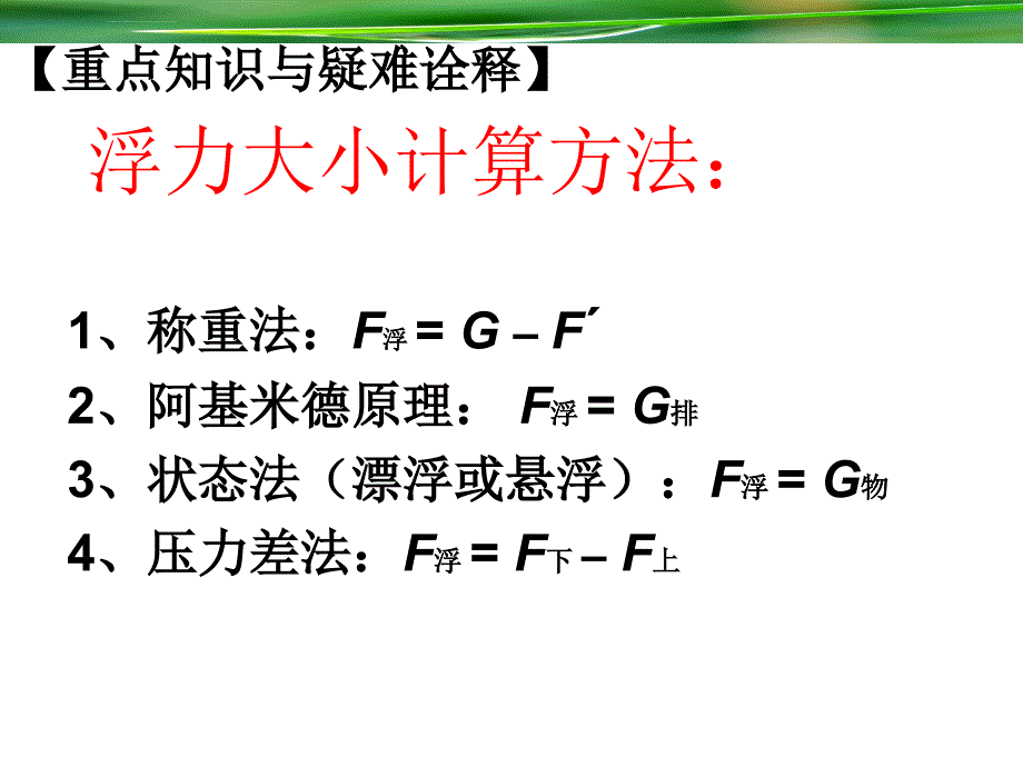 浮力复习2009教学用课件_第2页