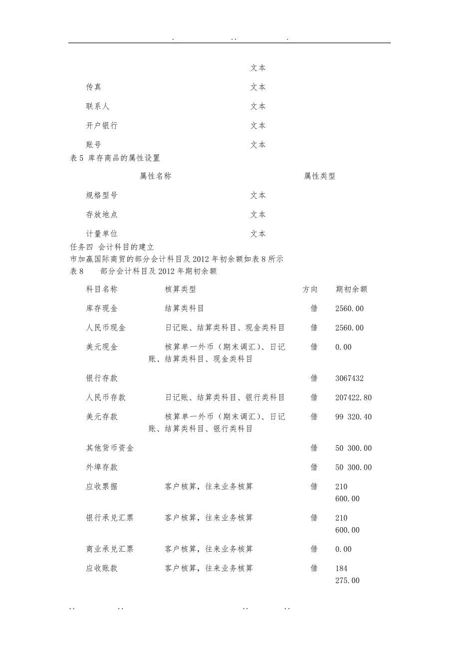 实用财务报告与软件管理知识分析实训_第5页