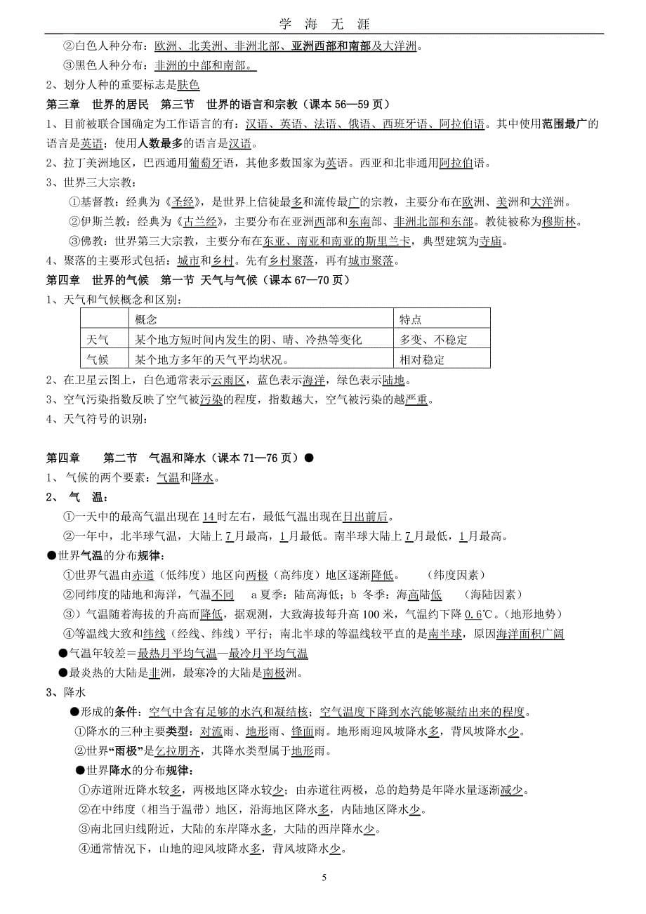 （2020年7月整理）湘教版2018年七年级地理上册知识点复习提纲.doc_第5页