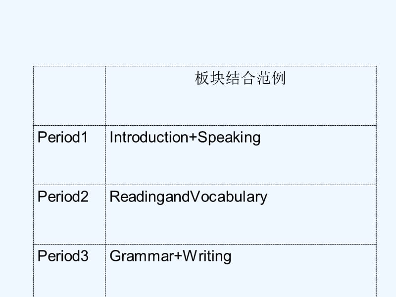 2017-2018学年高中英语 Module 2 My New Teachers整体 外研版必修1_第1页