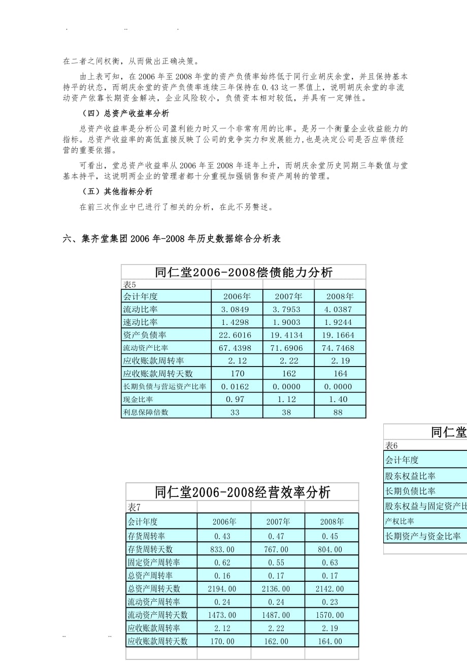 同仁堂财务综合分析报告_第4页