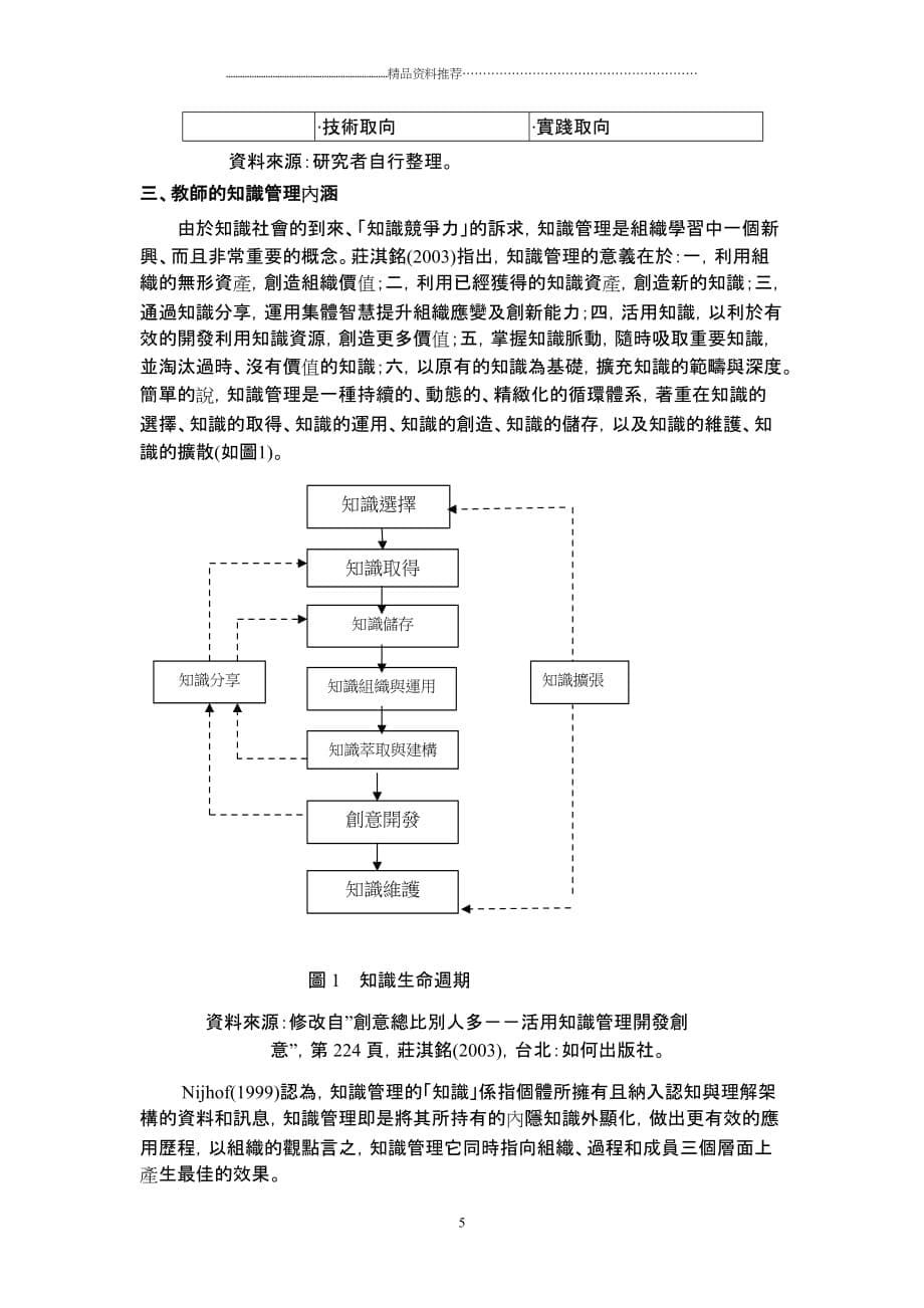 论教师的知识管理精编版_第5页