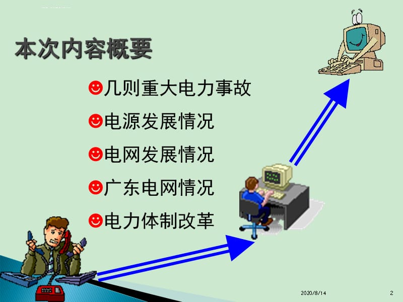 电气工程及其自动化专业认知课件_第2页