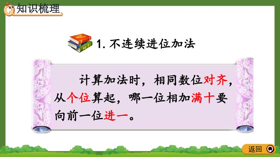 人教版三年级数学上册《4.3 第四单元整理和复习》优秀PPT课件_第3页