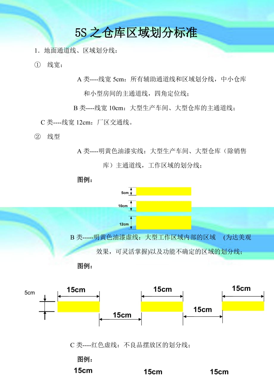 仓库现场地面划线知识仓库区域划分标准精华资料附图文_第3页