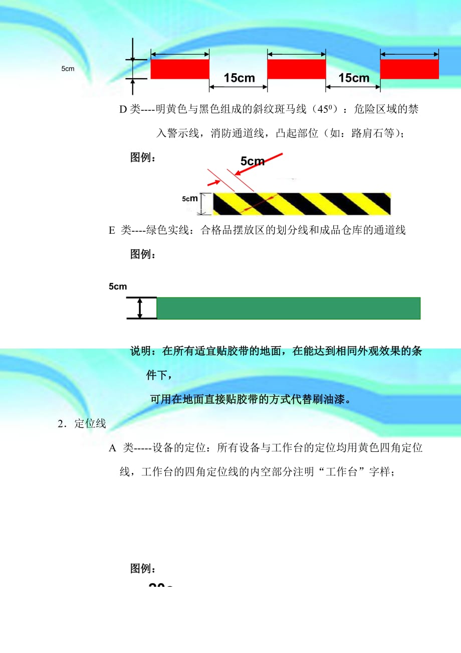 仓库现场地面划线知识仓库区域划分标准精华资料附图文_第4页