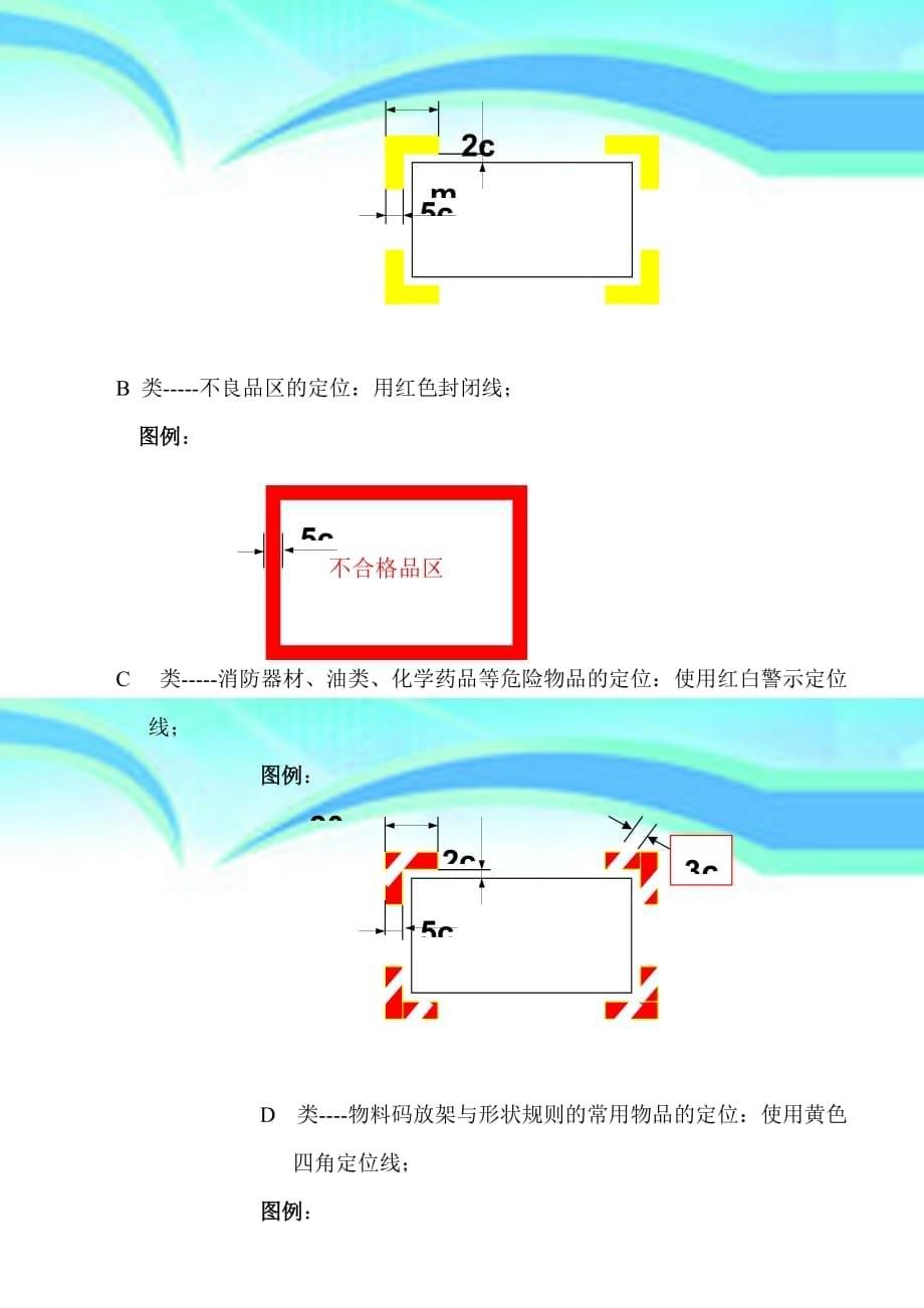 仓库现场地面划线知识仓库区域划分标准精华资料附图文_第5页