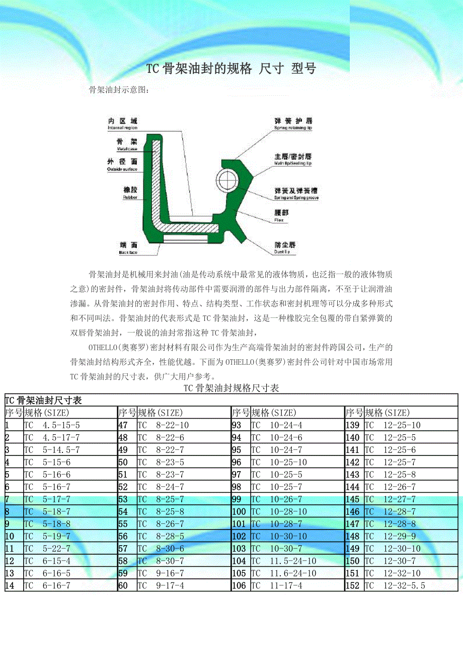 TC骨架油封的规格尺寸型号_第3页