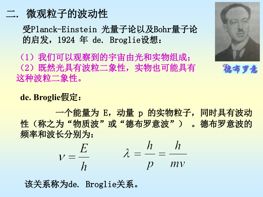 量子力学 初步课件_第4页