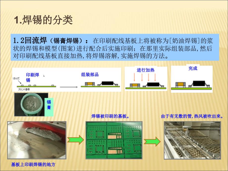 电烙铁焊锡理论教育1.0版课件_第4页