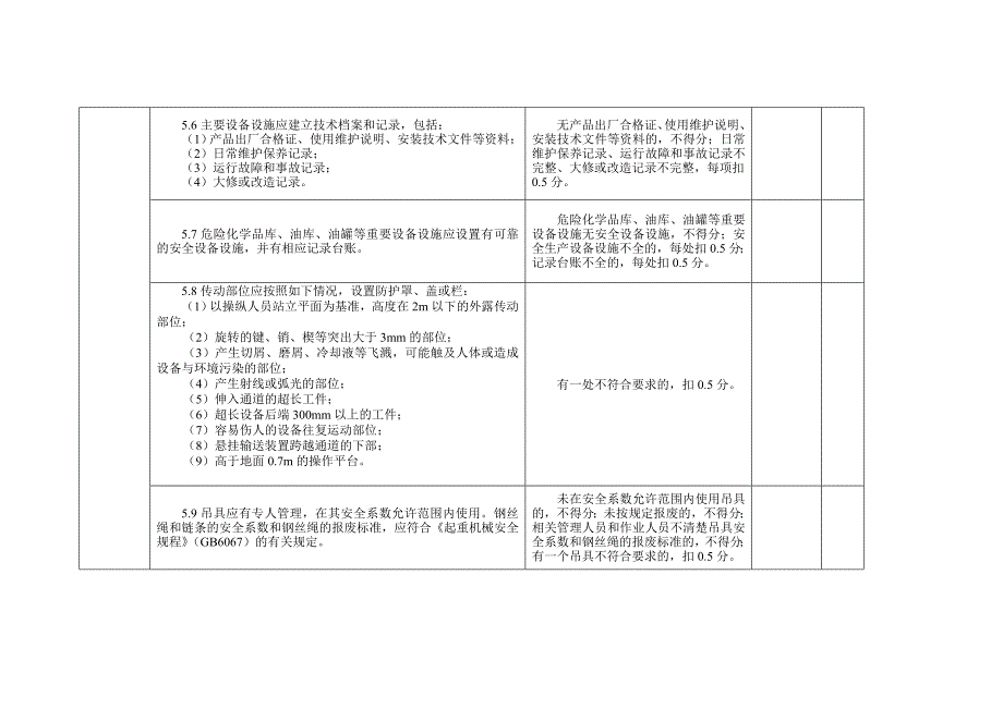 工贸行业企业安全生产标准化评定标准..doc_第3页