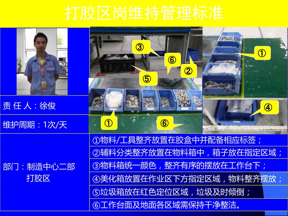 岗位5S维持管理基准_第4页