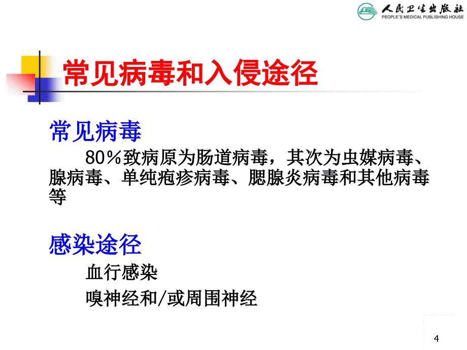 病毒性脑炎（儿科学PPT）_第4页