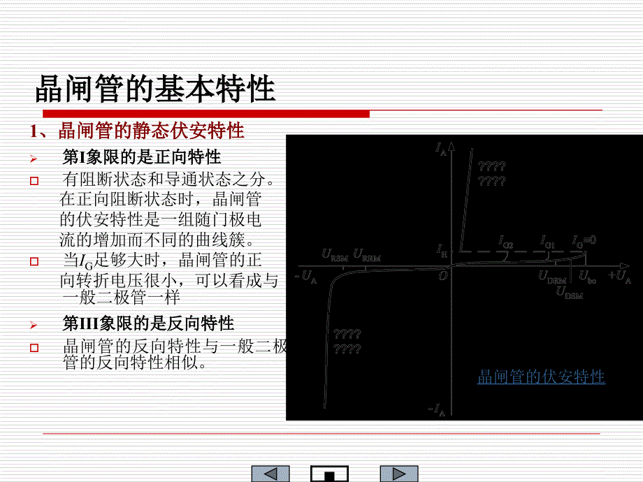 项目一晶闸管的特性及参数课件_第1页