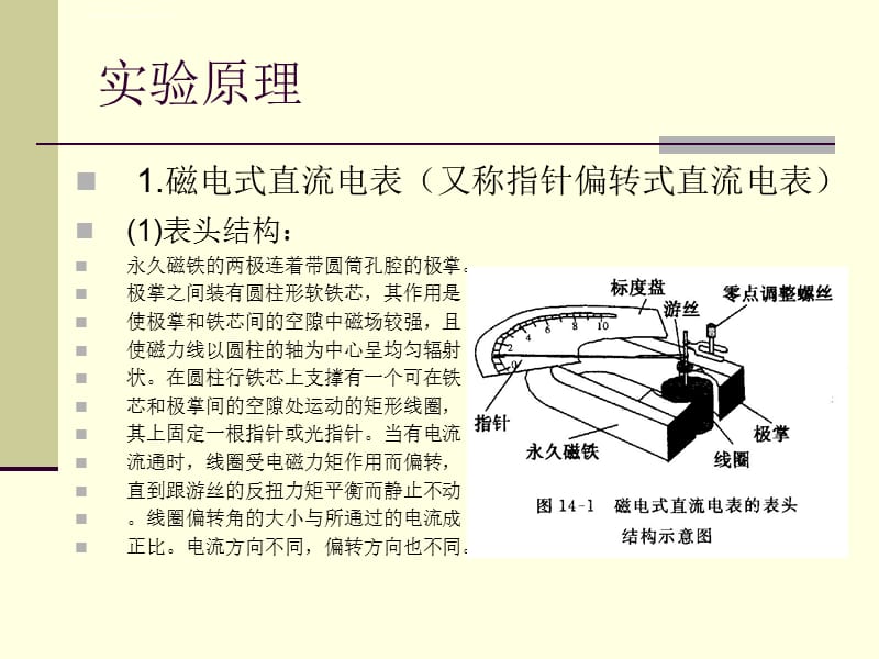 预备实验7电表改装课件_第4页