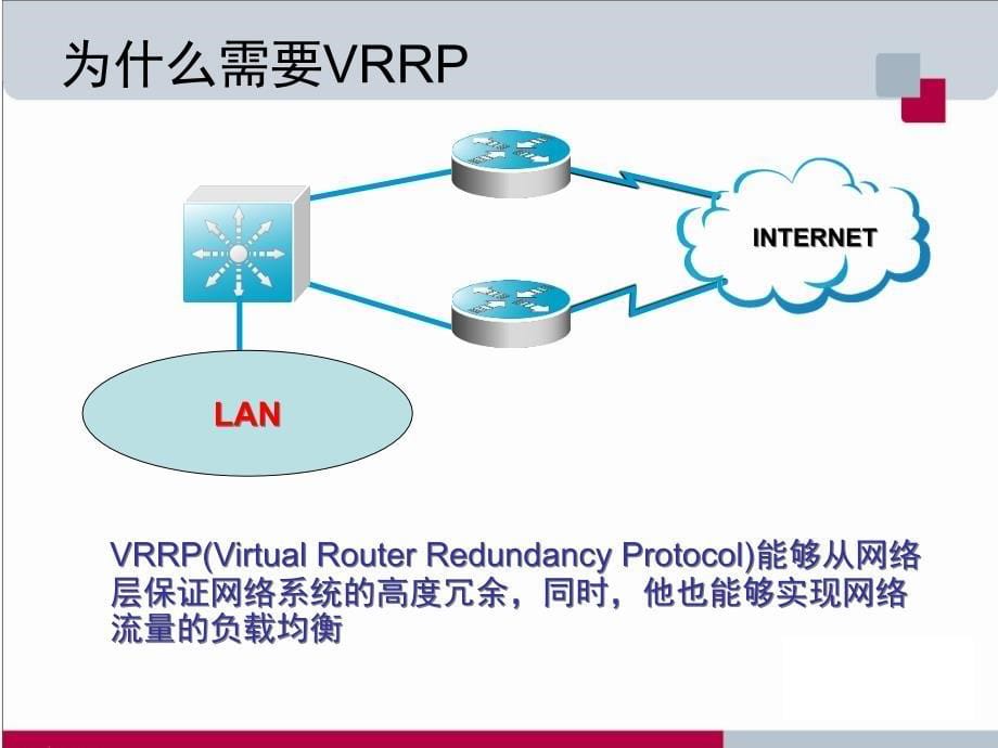 RCCP05_使用VRRP提高网络稳定性精编版_第5页