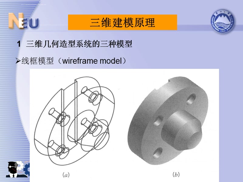 鞍钢三维CAD技术基础讲座课件_第3页