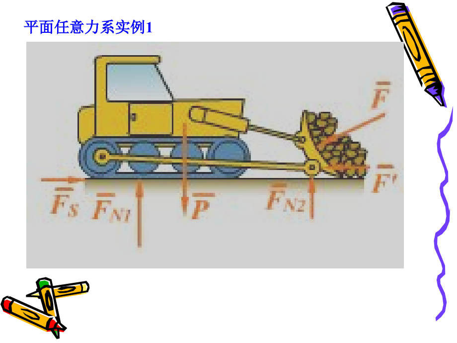 理论力学---第四章平面任意力系课件_第3页