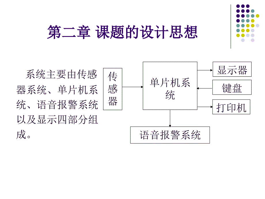 铁路道口自动报警系统设计课件_第4页