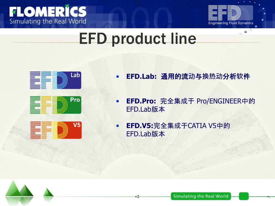 FLOEFD-培训教程-全ppt课件_第3页