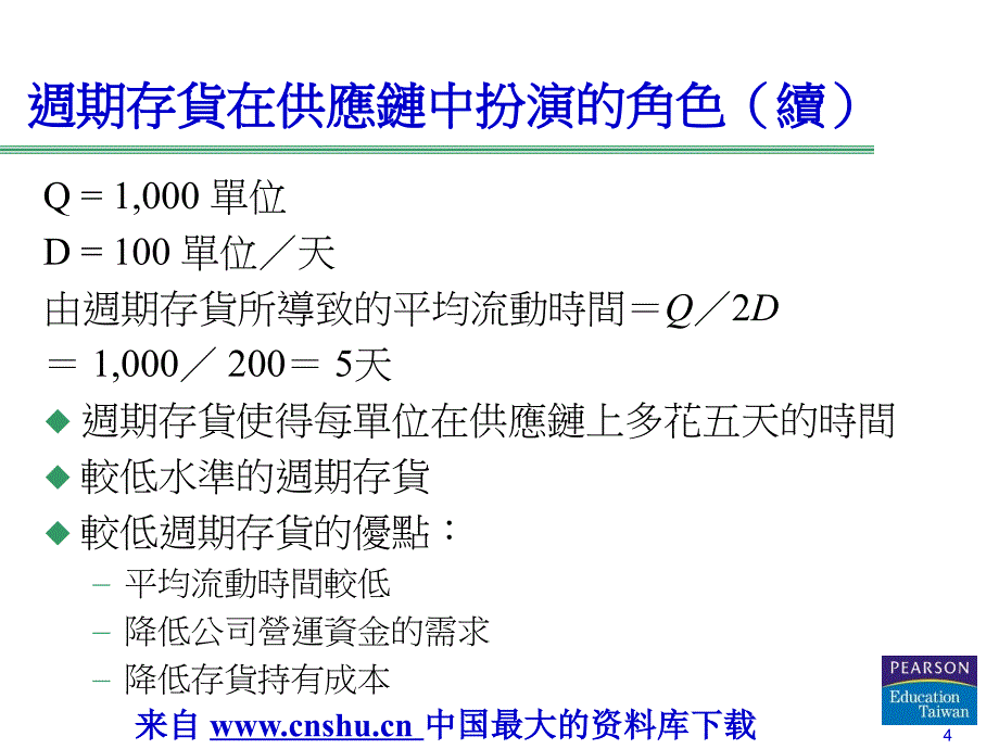 管理供应链中规模经济：周期存货(PPT 39页)精编版_第4页