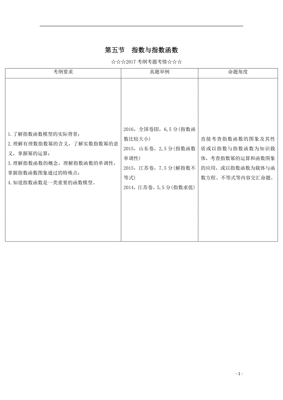 最新高考数学大一轮复习第二章函数导数及其应用第五节指数与指数函数教师用书理_第1页