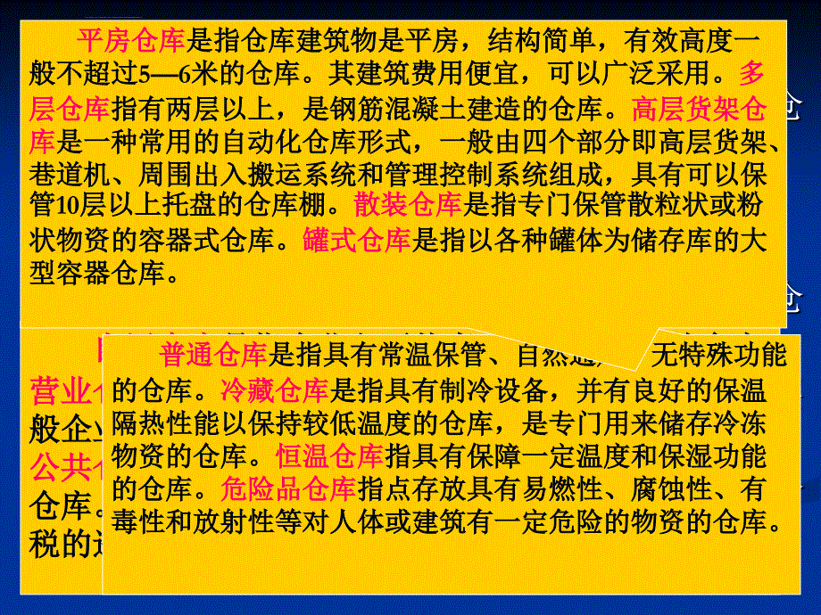 物流管理第五章 仓储管理课件_第3页